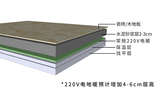 220V安装结构.jpg