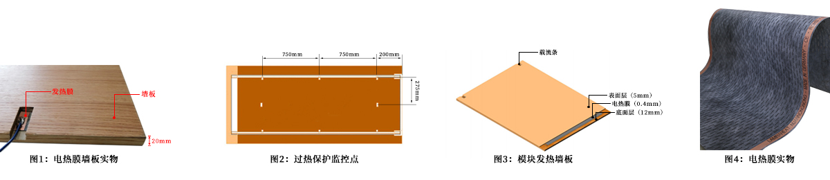 护墙板采暖图片.jpg