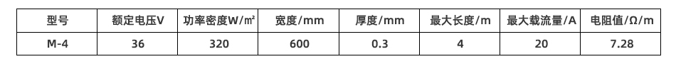 电热膜基本参数表.jpg