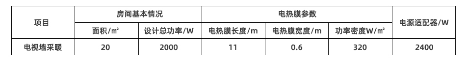 基本参数一览表.jpg